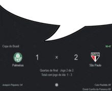 a scoreboard for a soccer game between palmeiras and spfc in sao paulo