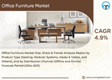 a poster for the office furniture market showing a desk and chair