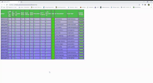 a screenshot of a computer screen showing a list of employees