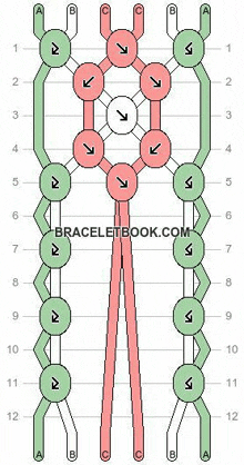 a diagram of how to make a friendship bracelet with numbers .