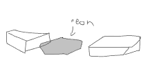 a black and white drawing of a block with a arrow pointing to the right and the word " rean " below it