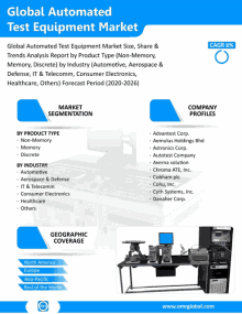 an advertisement for global automated test equipment market shows a table with a computer on it