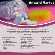 an advertisement for antacid market shows a bottle of pills on a pink background