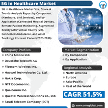 an advertisement for 5g in healthcare market with a doctor holding a tablet