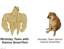 a workday team with kainos smart test and a workday team without kainos smarttest