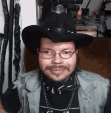 a man wearing a cowboy hat and glasses is making a face .