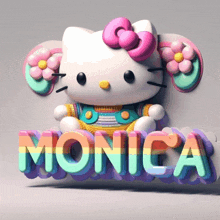 a hello kitty figurine with the name monica written below it