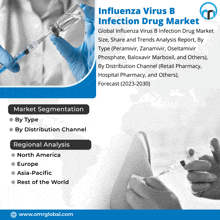 an advertisement for a influenza virus b infection drug market