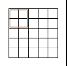 a grid with a square in the middle and a square in the middle of the grid .