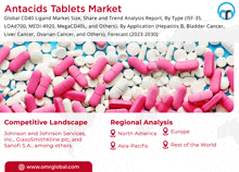 an advertisement for antacids tablets market with a bunch of pink and white pills