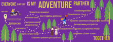 a poster that says ' everyone in my life is my adventure partner '