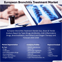 european bronchitis treatment market analysis report by type drugs ( antibiotics, anti-inflammatory drugs bronchodilators and others ) and oxygen therapy