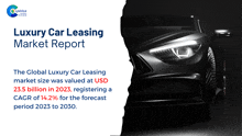 a luxury car leasing market report with a picture of a luxury car