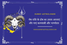 a blue background with a picture of a ram and the words " sunny astrologer "