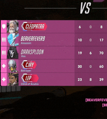 a screen shows cleopatra beaverfever9 darksploon and cjay