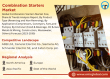 an advertisement for combination starters market shows a bunch of electrical boxes