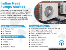 an advertisement for the indian heat pumps market shows a picture of two air conditioners