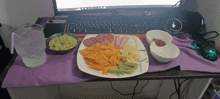 a plate of food sits on a desk next to a computer keyboard