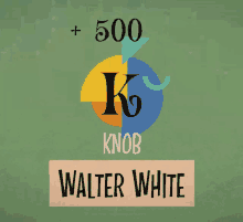 a logo for knob walter white has a circle with the letter k on it