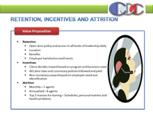 a poster with a picture of a woman and the words retention incentives and attrition