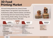 an advertisement for a 3d food printing market with a picture of hamburgers