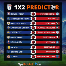 a poster showing the 1x2 predictor for a soccer match