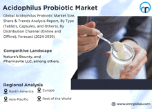 a poster for the acidophilus probiotic market shows a person holding a spoon