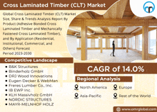 an advertisement for cross laminated timber shows a man walking through a building