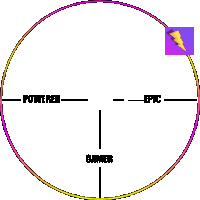 a circle with the words powered epic and gamer in it