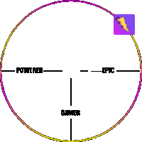 a circle with the words powered epic and gamer written inside of it