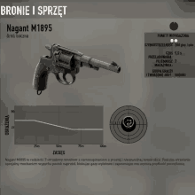 a picture of a nagant m1895 revolver with a target on the bottom