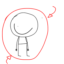 a drawing of a person with a red circle around it