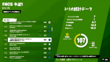 a screenshot of a video game with the number 107 on it