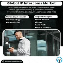 global ip intercoms market size share & trends analysis report product type ( visible invisible ) by application commercial government industrial other security area