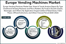 europe vending machines market size share & trends analysis report by type ( traditional vending machines and micro markets ) by product ( food & snacks