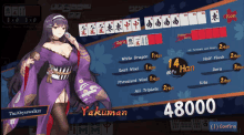 a screenshot of a video game shows a woman in a kimono and the number 48000