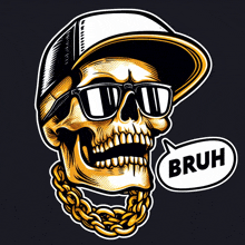 a skull wearing sunglasses and a hat has a speech bubble saying bruh