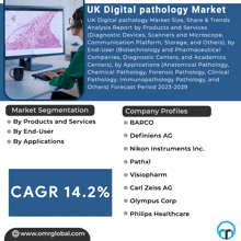 an advertisement for the uk digital pathology market shows a woman sitting in front of a computer