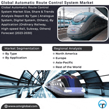 a flyer for the global automatic route control system market