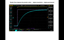 a screenshot of a rigol oscilloscope shows a graph