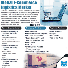 a poster titled global e-commerce logistics market shows a laptop and a shopping cart