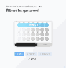 a device that says " no matter how many doses you take pillboard has you covered for 7 days "