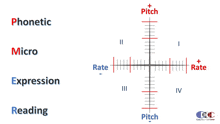 a graph showing the levels of phonetic micro and reading