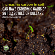 a poster that says ' increasing carbon in soil can have economic gains of 96 to 480 billion dollars ' on it