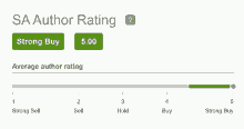 a screen shows the average author rating of a book