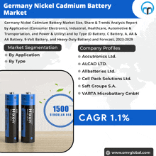 an advertisement for a germany nickel cadmium battery