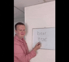 a man is writing on a whiteboard with a marker .