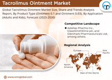 an advertisement for tacrolimus ointment market showing a person applying ointment to their hand