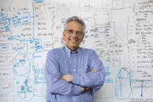 a man is standing in front of a whiteboard with a lot of writing on it