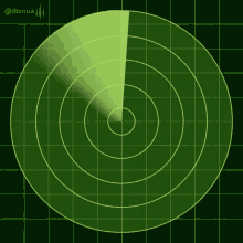 a radar screen with two circles in the middle and the word dbmua at the bottom